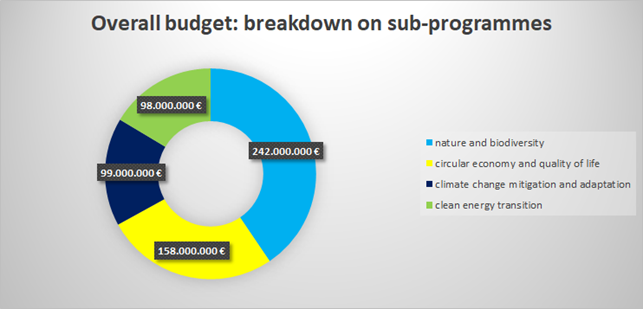 lifebudget.png